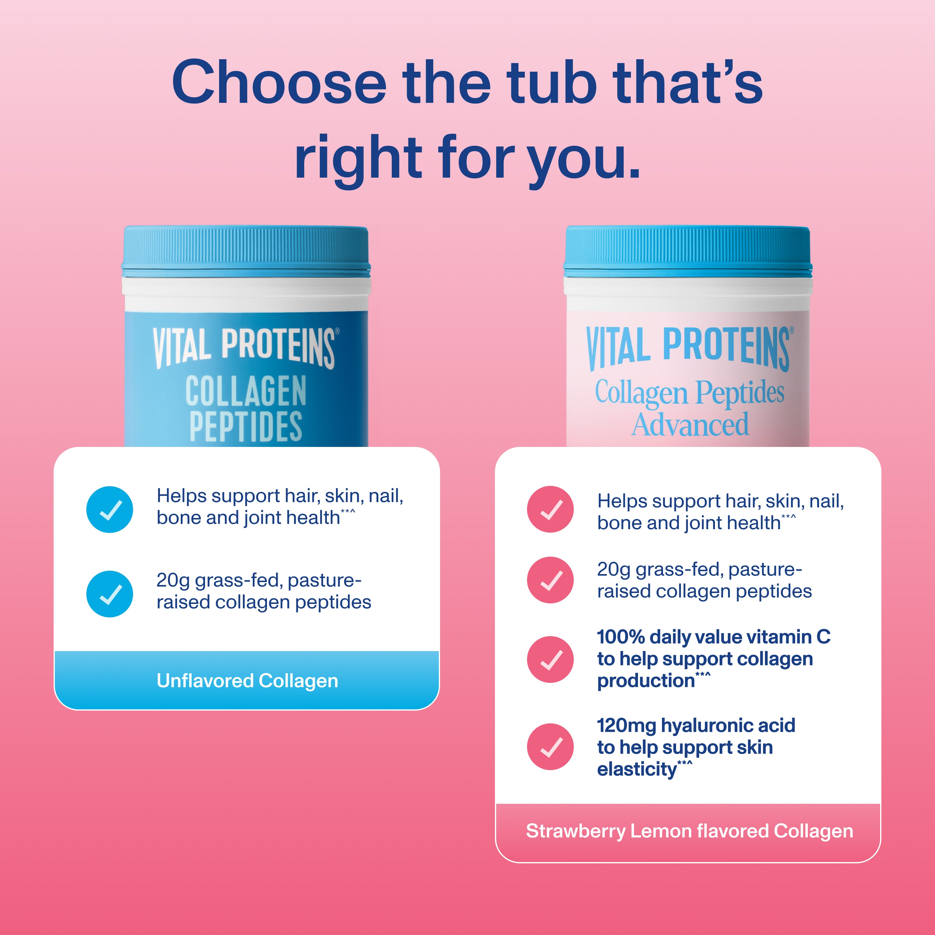 3_Comparison_CP-Adv-SL-10oz